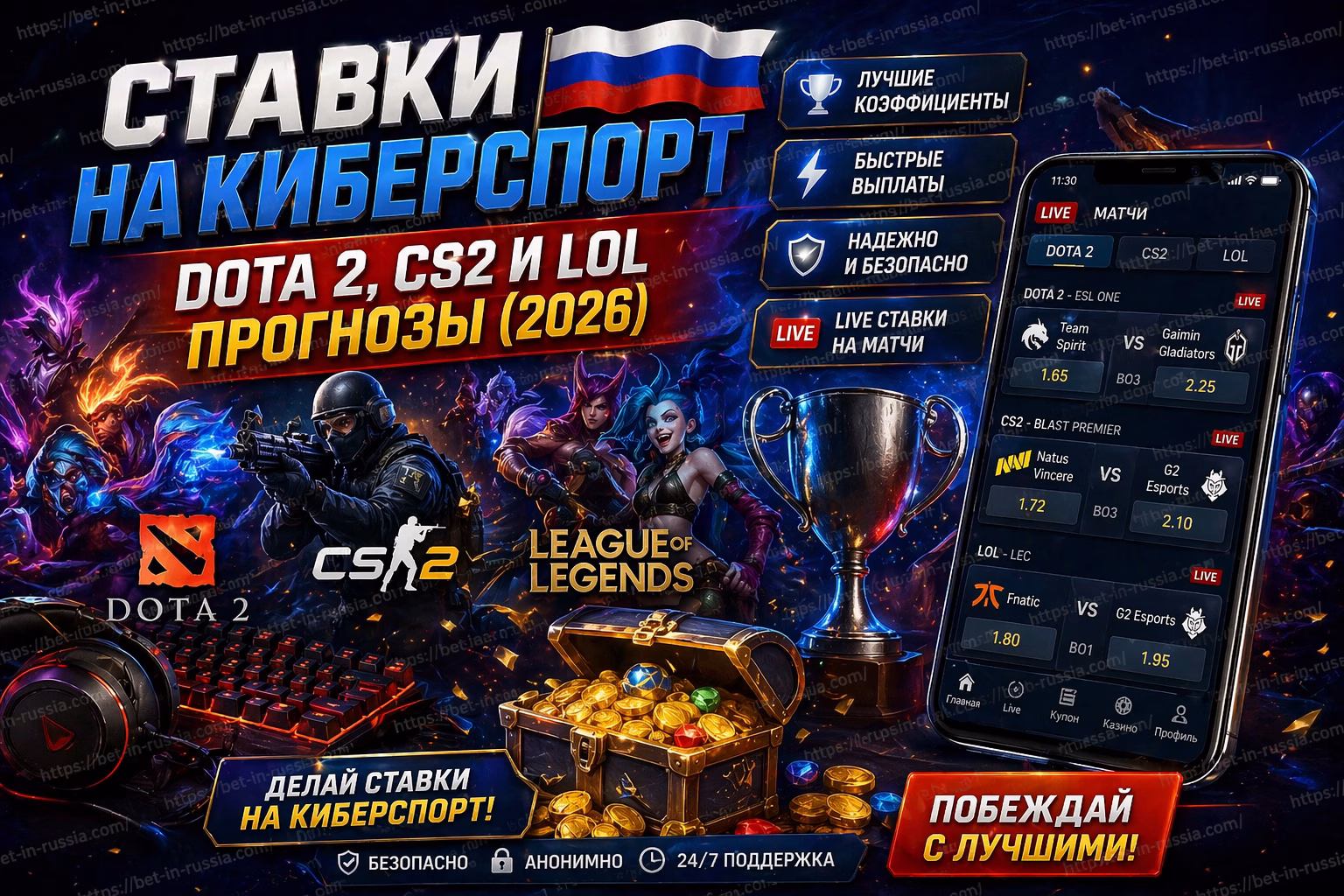 Ставки на киберспорт 🎮 Dota 2, CS2 и LoL прогнозы (2026)